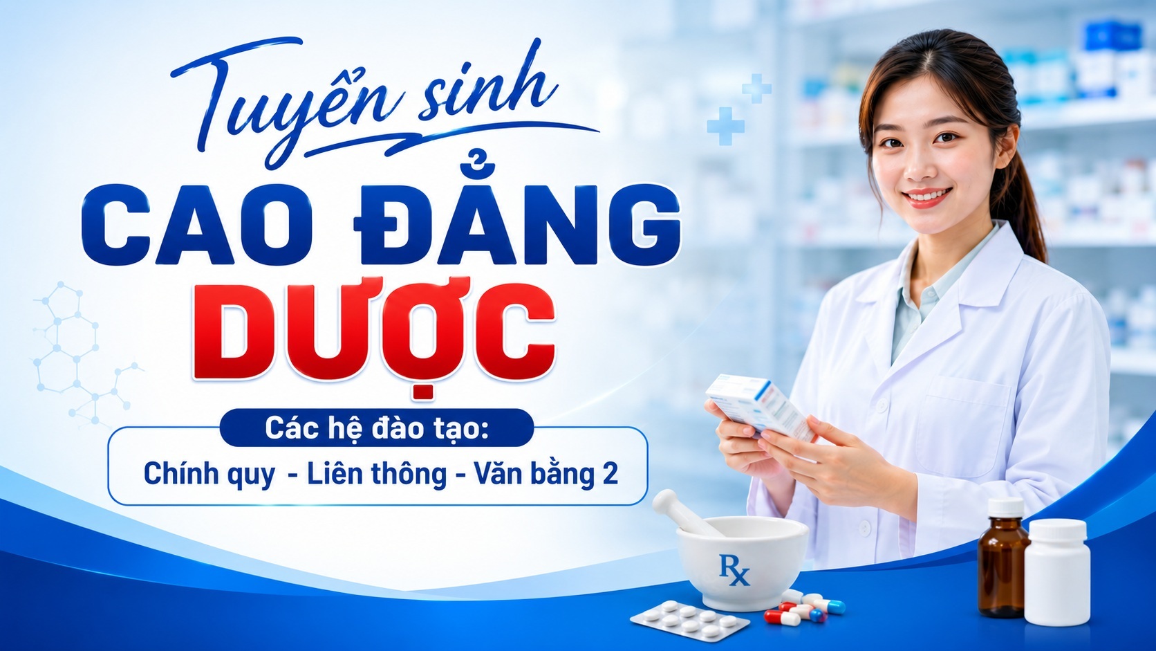 Cao Dang Duoc